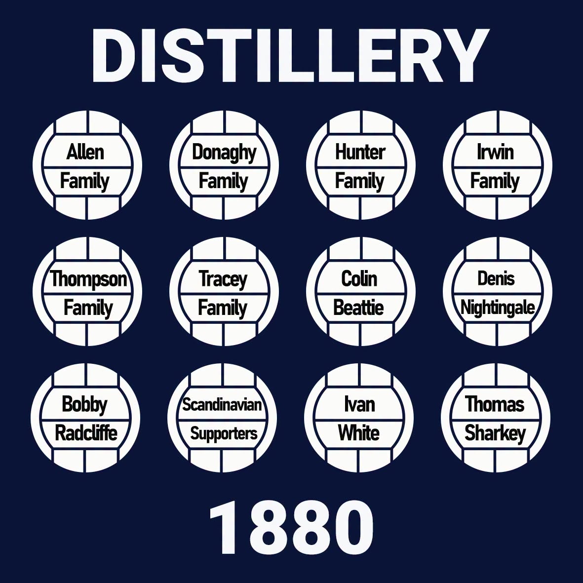 1880 Sponsor